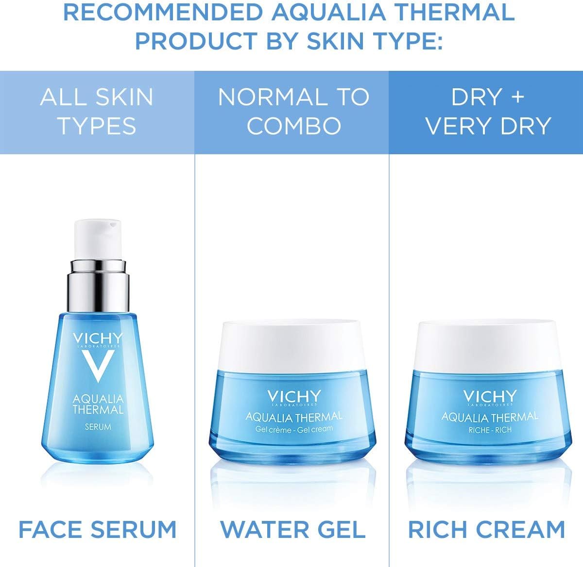 Vichy Aqualia Thermal Hydrating Face Serum with Mineral Oil-free