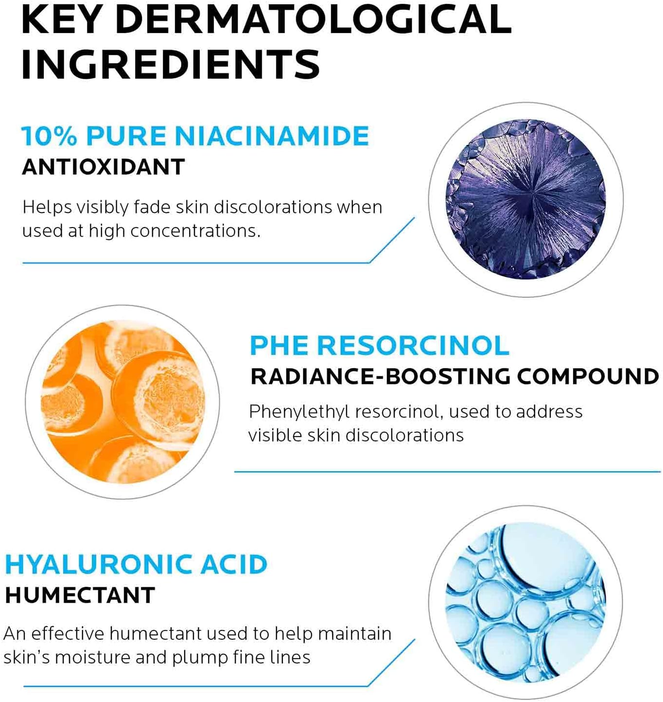 La Roche Posay PURE NIACINAMIDA 10 serum