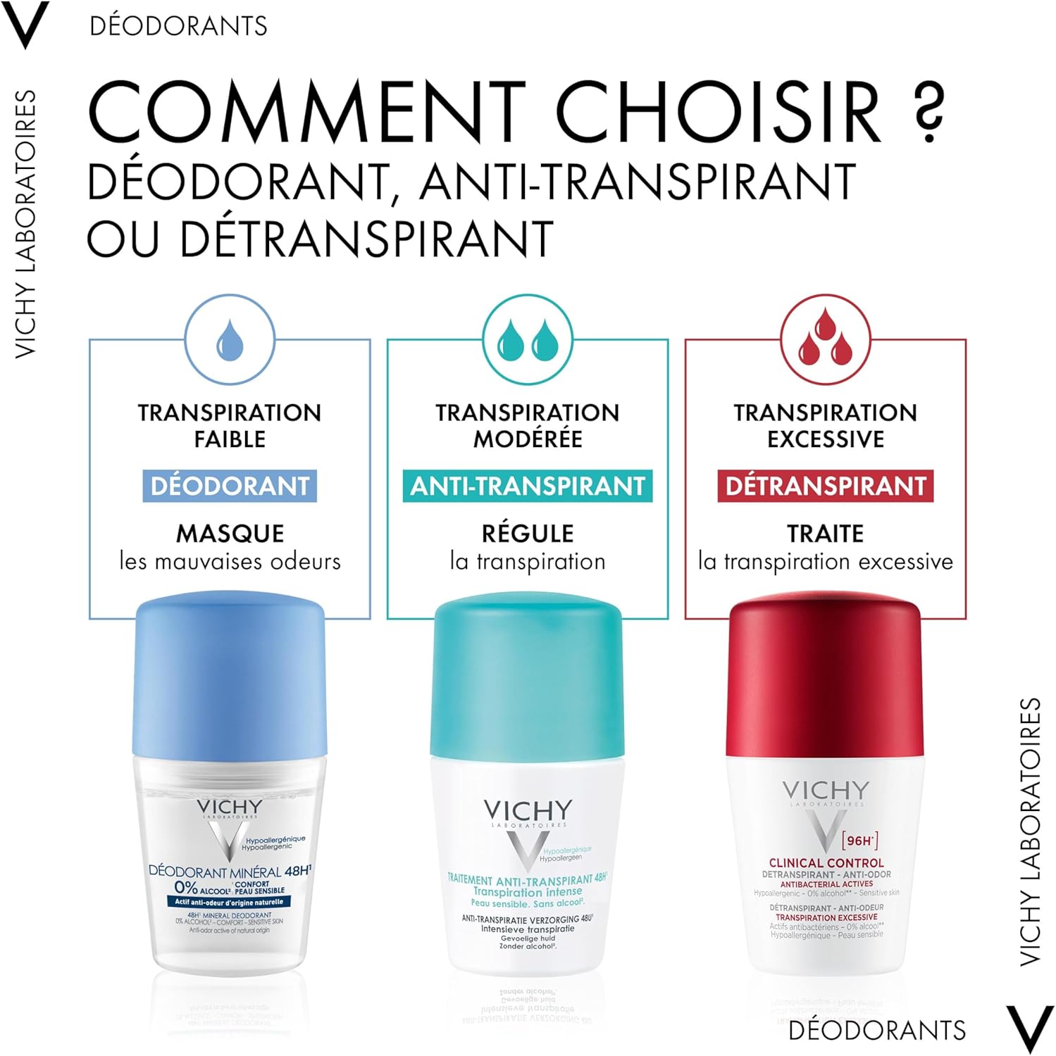 Vichy Stress Resist Antiperspirant 72 Hour Roll on Deodorant 50 ml