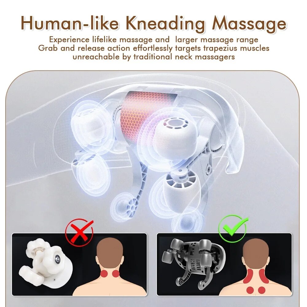 Neck & Shoulder Massager